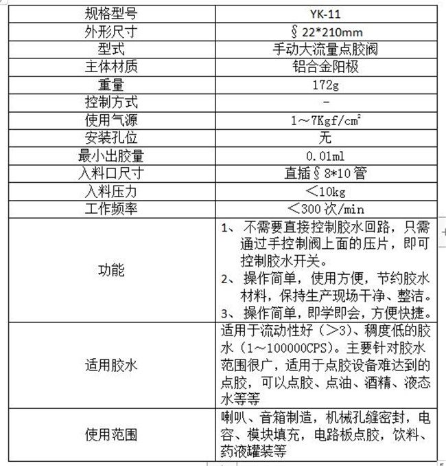 膠閥產(chǎn)品參數(shù)